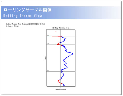 [OT[}摜